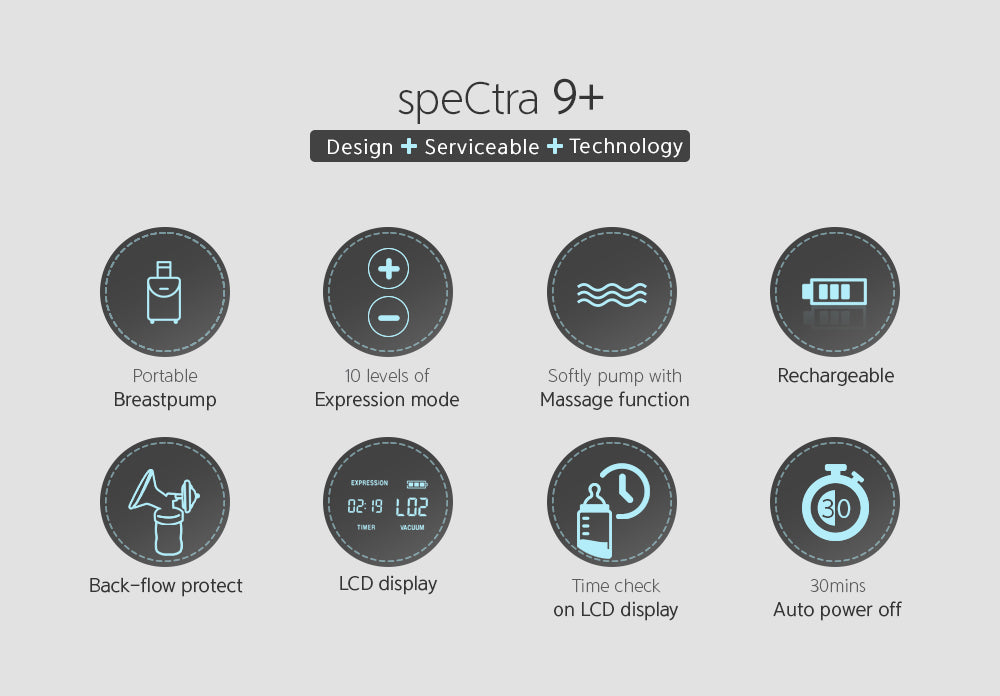 Spectra S9 Double Electric, Portable Breast Pump