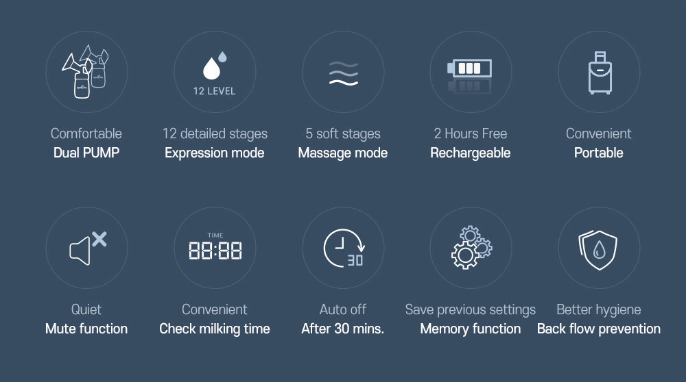 Spectra Dual Compact Electric Breast Pump