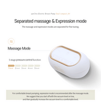 Spectra Dual Compact Electric Breast Pump