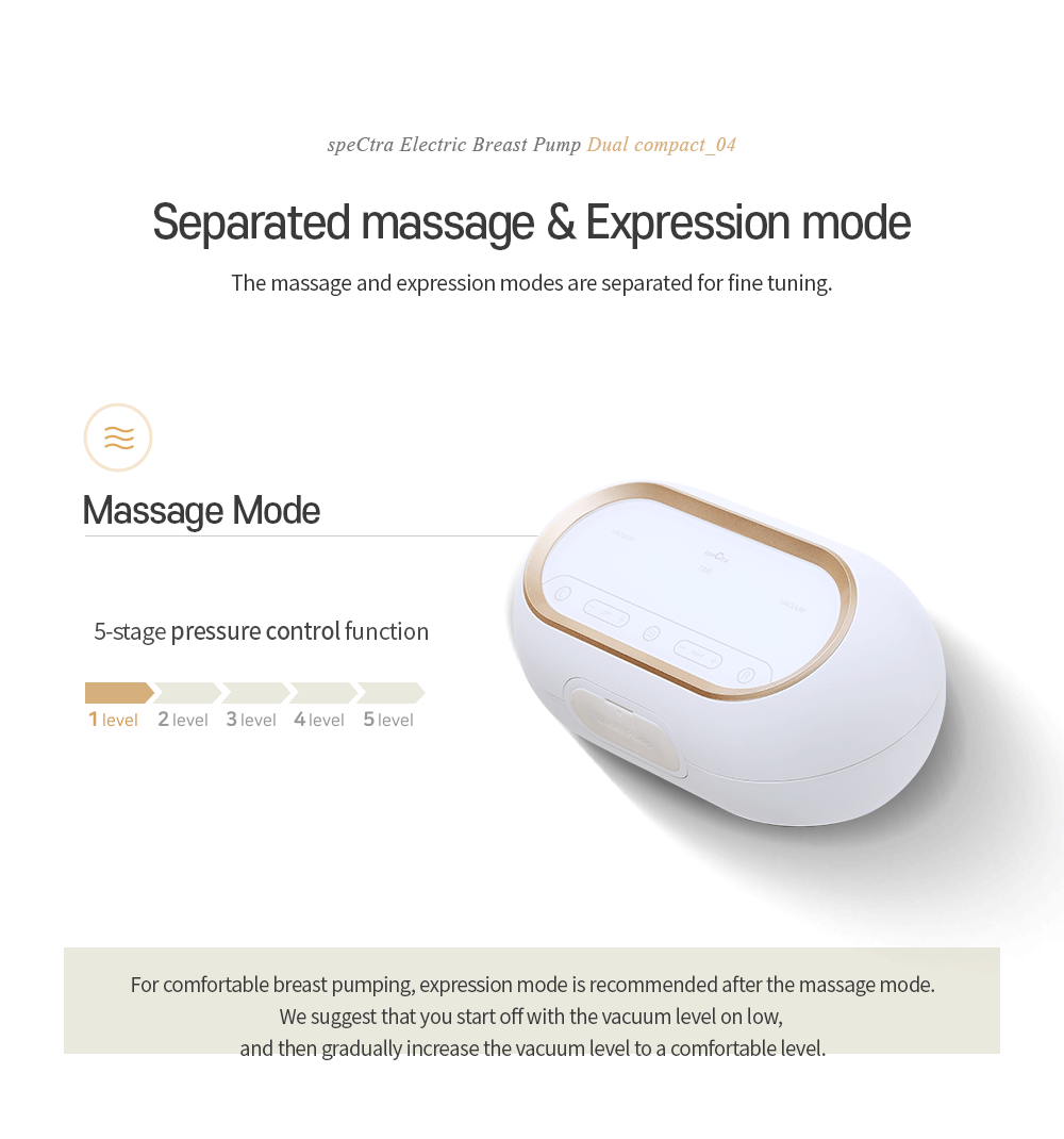 Spectra Dual Compact Electric Breast Pump