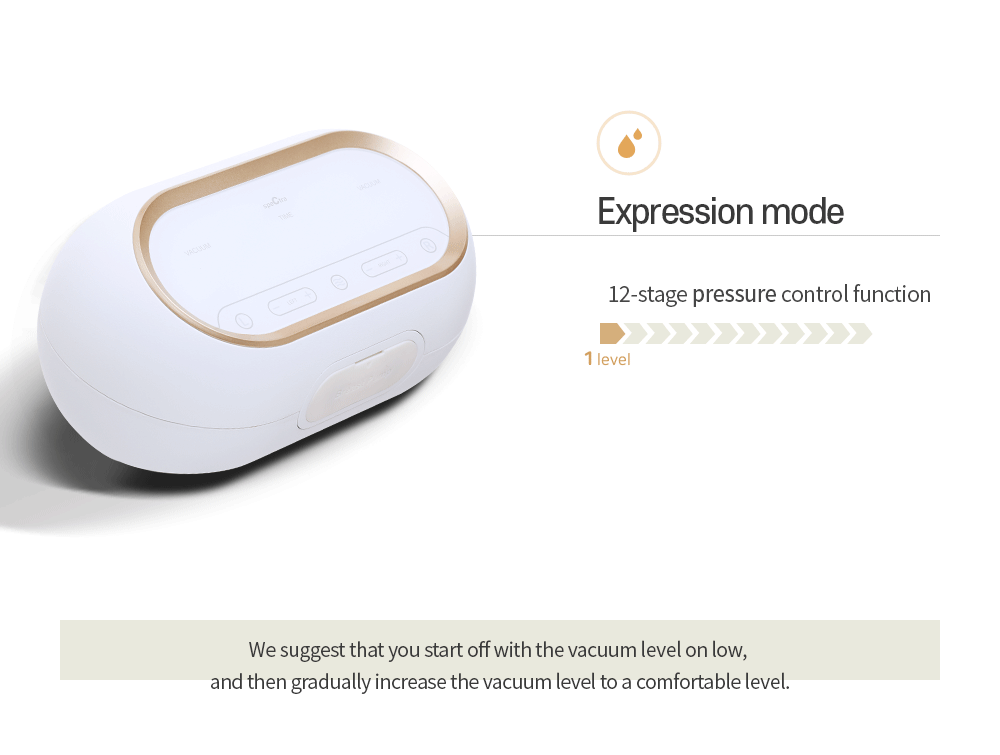 Spectra Dual Compact Electric Breast Pump