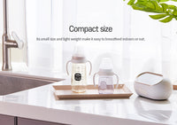 Spectra Dual Compact Electric Breast Pump