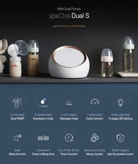 Synergy Gold Dual Powered Electric Breast Pump