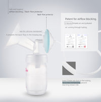 Spectra S1 Double Electric, Portable Breast Pump
