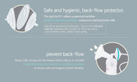 Spectra S9 Double Electric, Portable Breast Pump