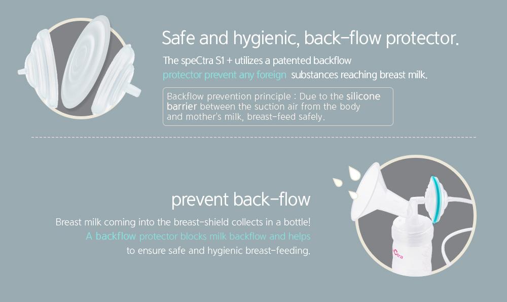 Spectra S9 Double Electric, Portable Breast Pump