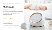 Synergy Gold Dual Powered Electric Breast Pump