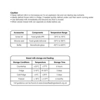 Premium Glass Breastmilk Storage Bottles, Pack of Four, 180ml