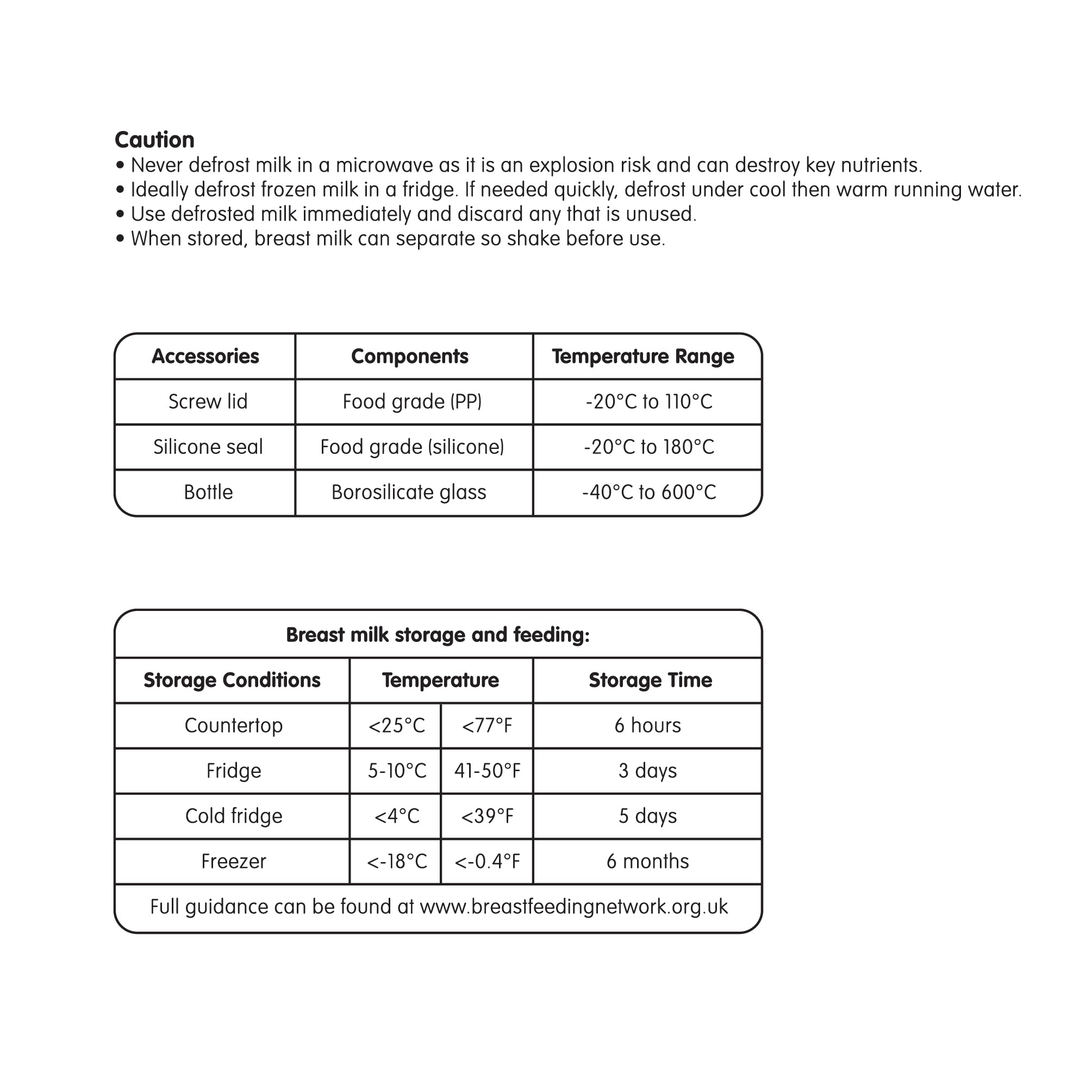 Premium Glass Breastmilk Storage Bottles, Pack of Four, 180ml