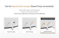Spectra Dual Compact Electric Breast Pump