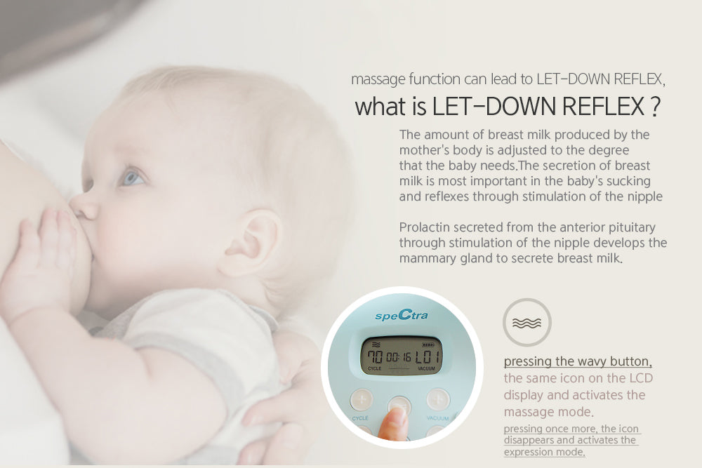 Spectra Hands Free Set, Babies & Kids, Nursing & Feeding, Breastfeeding &  Bottle Feeding on Carousell