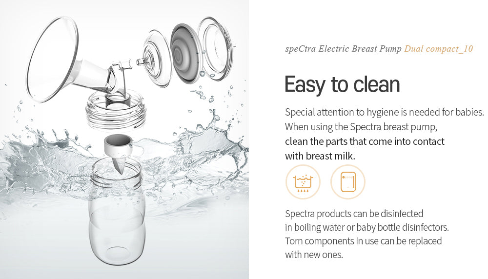 Spectra Dual Compact Electric Breast Pump – Spectra Baby UK